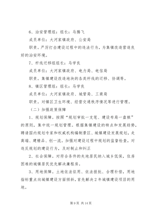 集镇建设实施方案 (3).docx