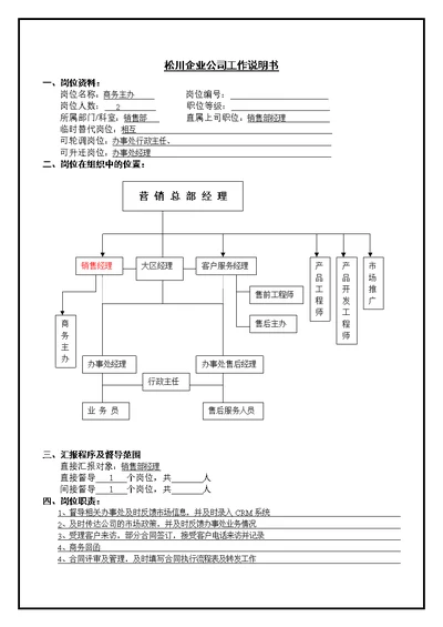 松川企业工作说明书(22个Document文件)20