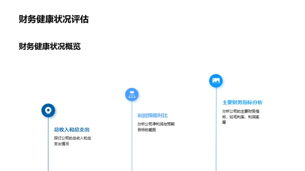 20XX年度业绩与策略解析