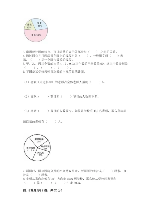 人教版六年级上册数学期末测试卷精品（满分必刷）.docx