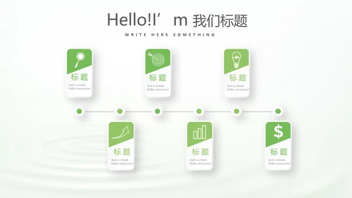 绿色清新化妆品介绍动态PPT