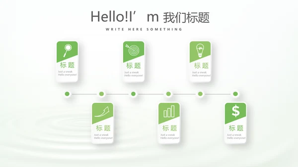 绿色清新化妆品介绍动态PPT