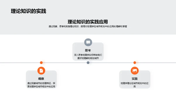 地理学视角下的城市规划