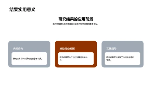 学术探索之旅