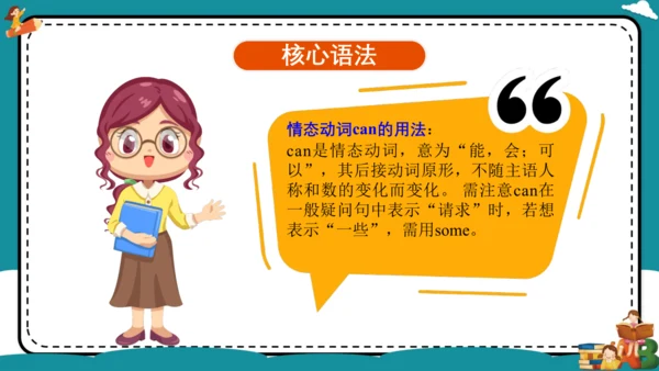 Unit 4 I can play basketball 复习课件（知识梳理+典例精练）(共25张P