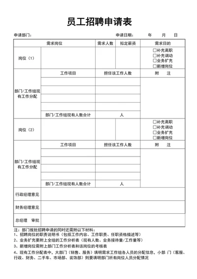 企业公司员工招聘申请表