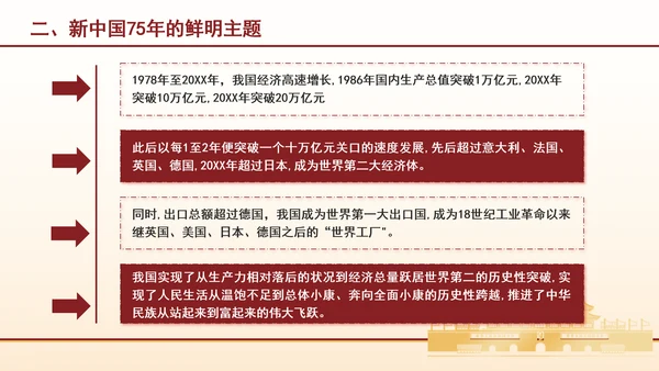 新中国75年的光辉历程和历史启迪专题党课PPT