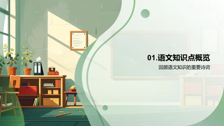 语文竞赛教学PPT模板