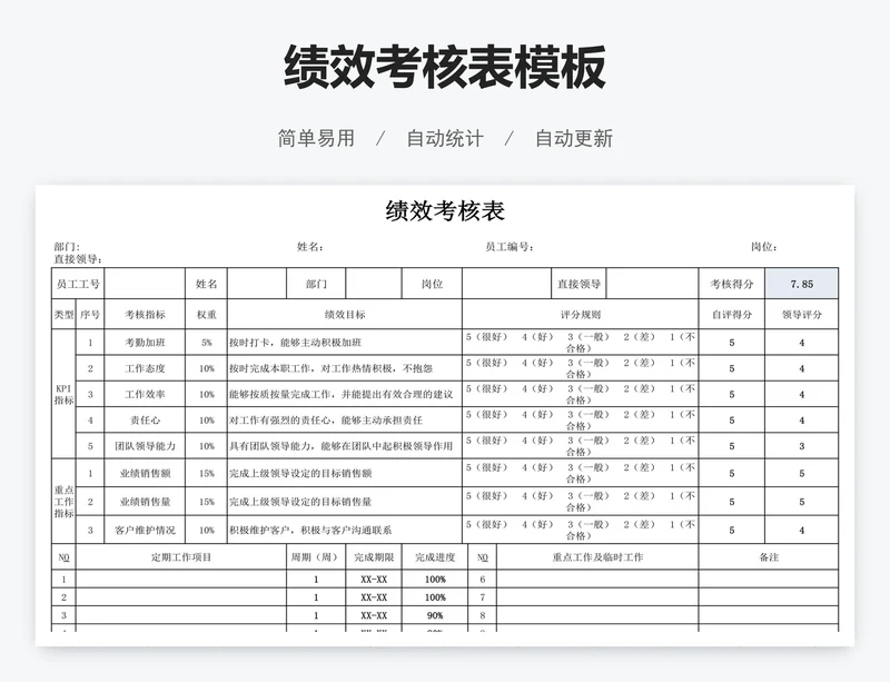 绩效考核表模板