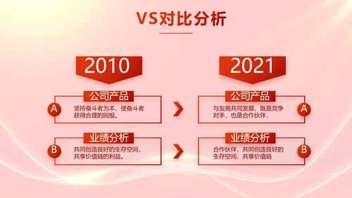 红色励志征途漫漫年度工作计划PPT