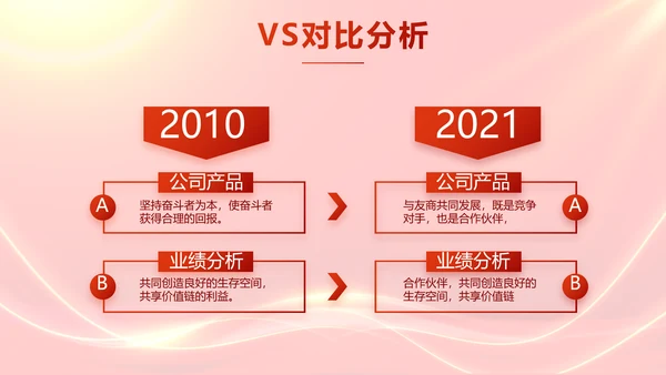 红色励志征途漫漫年度工作计划PPT