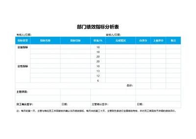 简约风通用部门绩效指标分析