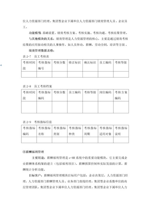 人力资源管理信息化建设方案.docx