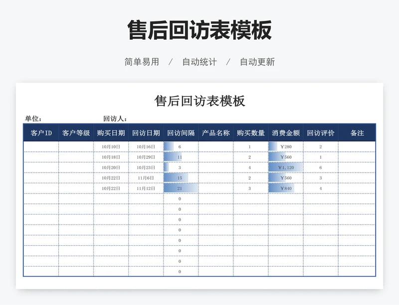 售后回访表模板