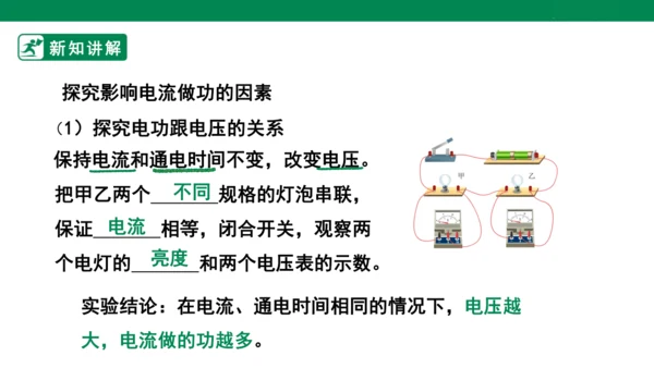 【大单元教学】18.1精品课件：电能 电功