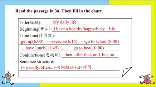 (新课标) Unit 2 Section B 3a-selfcheck 课件 （新目标英语七下 Un
