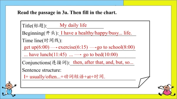 (新课标) Unit 2 Section B 3a-selfcheck 课件 （新目标英语七下 Un
