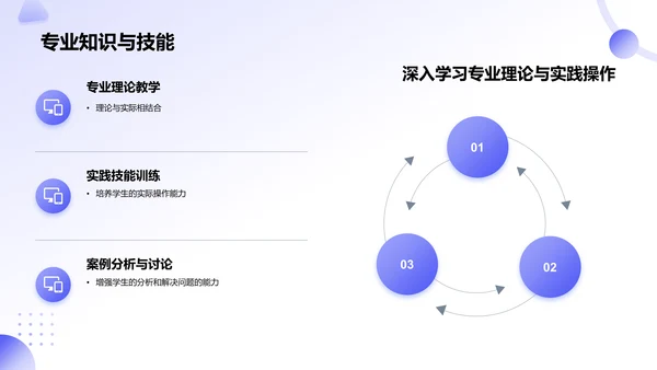 紫色新拟态大学生就业能力展示PPT模板