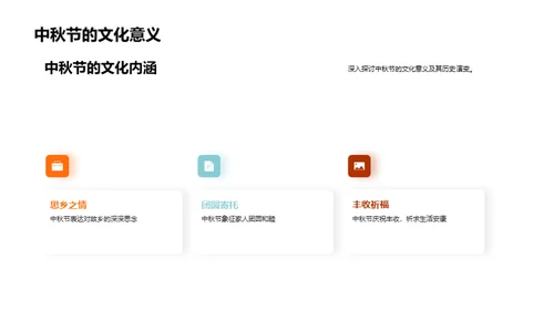 中秋节的文化演进