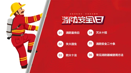 消防安全日消防培训PPT课件