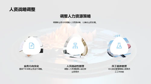 人资团队半年战略审视
