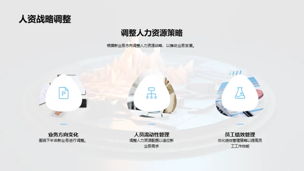 人资团队半年战略审视