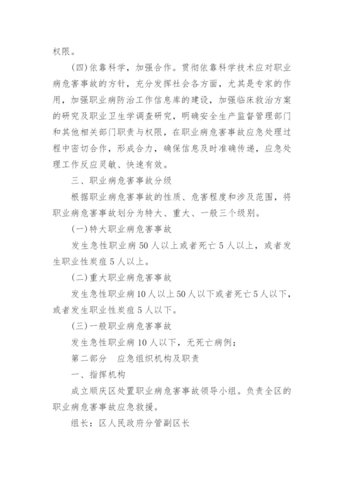 职业卫生危害事故应急预案.docx