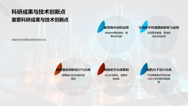 化学部门半年度成果回顾