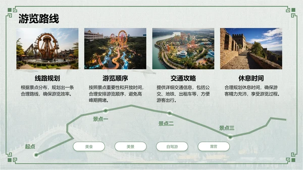 绿色摄影风我的家乡旅游景点推荐指南PPT模板