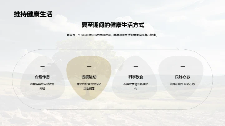 夏至：自然与健康