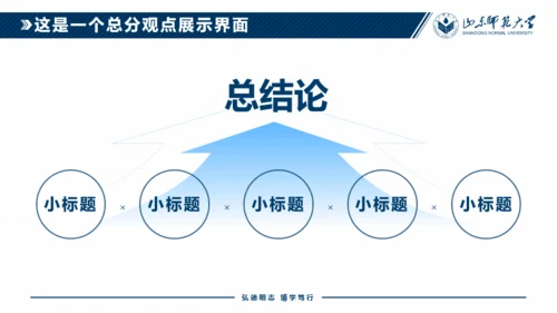 山东师范大学-冯铄晶-答辩通用PPT模板