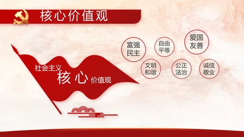 建党100周年大会七一讲话ppt党课
