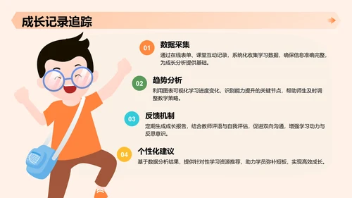 白色创意风教育培训PPT