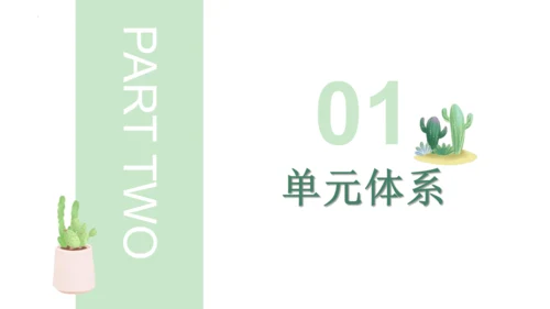 第三单元 植物的生活（单元复习课件）2023-2024学年七年级生物上册同步精品课件（人教版）(共3