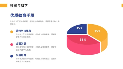 多彩简约幼儿园工作汇报总结PPT模板