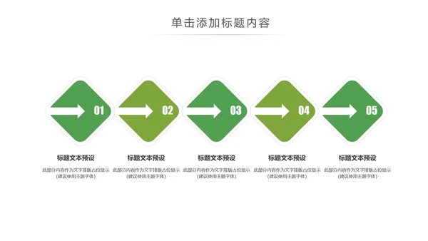 美食甜点下午茶烘培蛋糕动态PPT模板