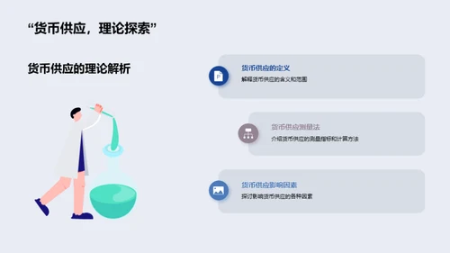 货币政策深度解析