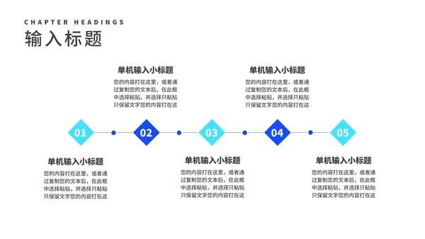 深蓝几何渐变风员工季度述职报告PPT模板