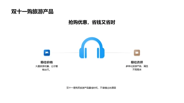 双十一旅游抢购战略