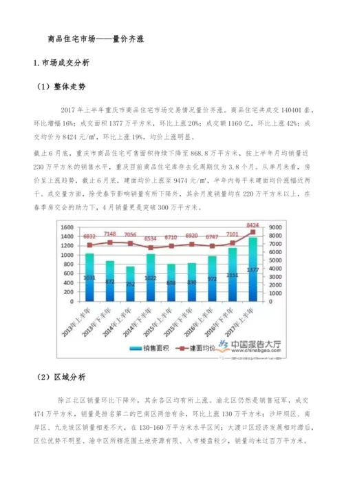 重庆房地产市场分析-产业报告.docx