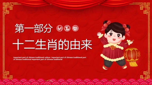 十二生肖介绍ppt模版