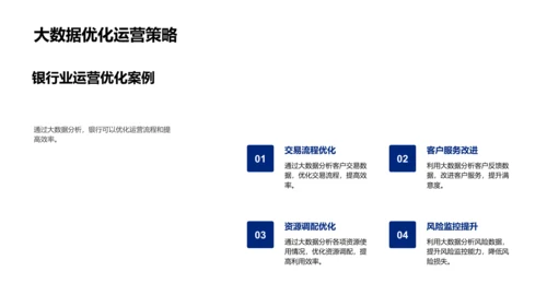 银行业大数据应用探讨PPT模板