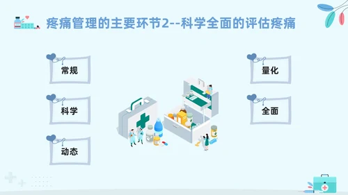 蓝色卡通安宁疗护护理PPT模板宣传PPT动态PPT护理查房