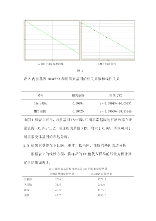 论文牦牛褪黑素受体在松果体下丘脑垂体性腺的表达量邓木金.docx