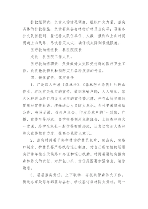 森林防火应急预案15篇.docx