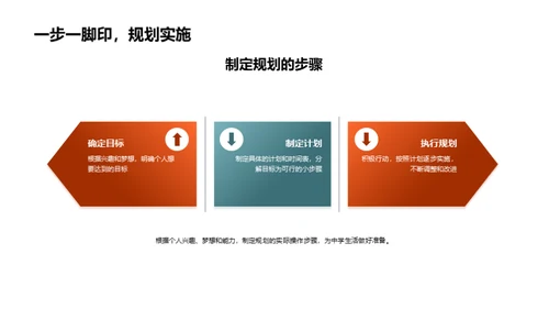 跨越小学的巅峰