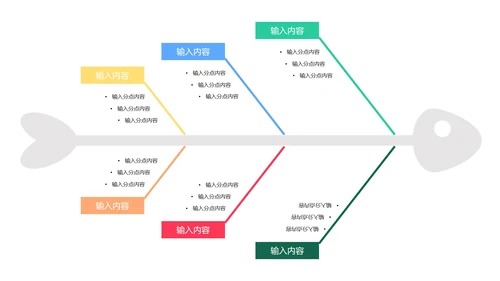 一键换色鱼骨图样式合集PPT模板