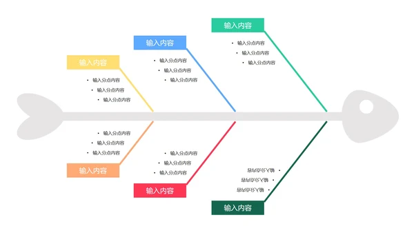 一键换色鱼骨图样式合集PPT模板