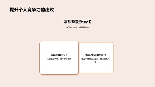 精通专科学习之路