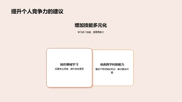 精通专科学习之路